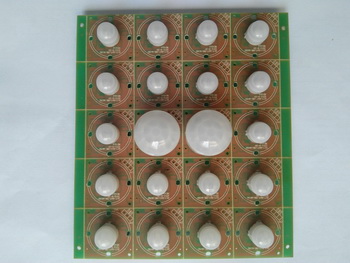 產(chǎn)品分類(lèi)三